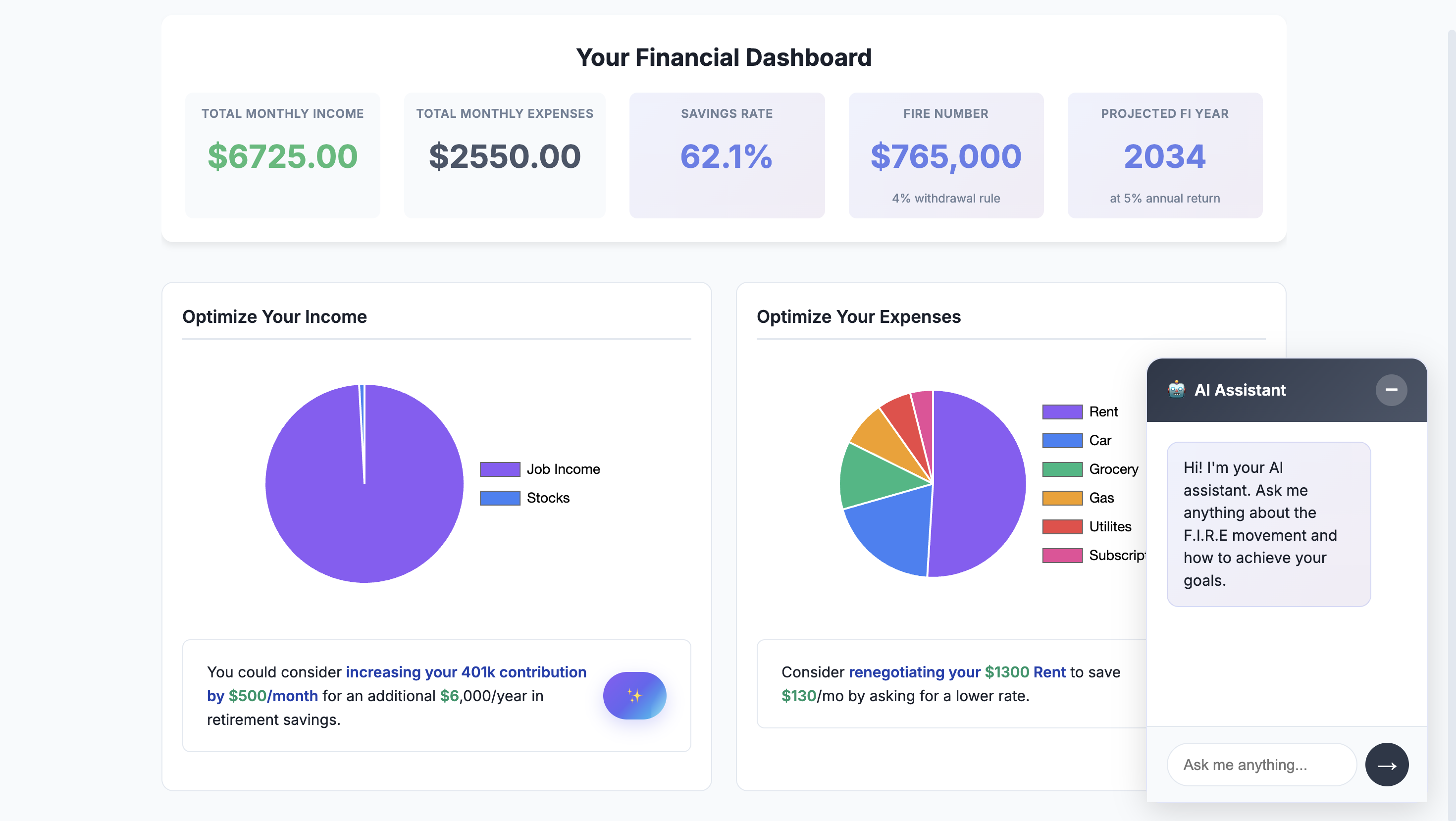 ButFirstFIRE Dashboard
