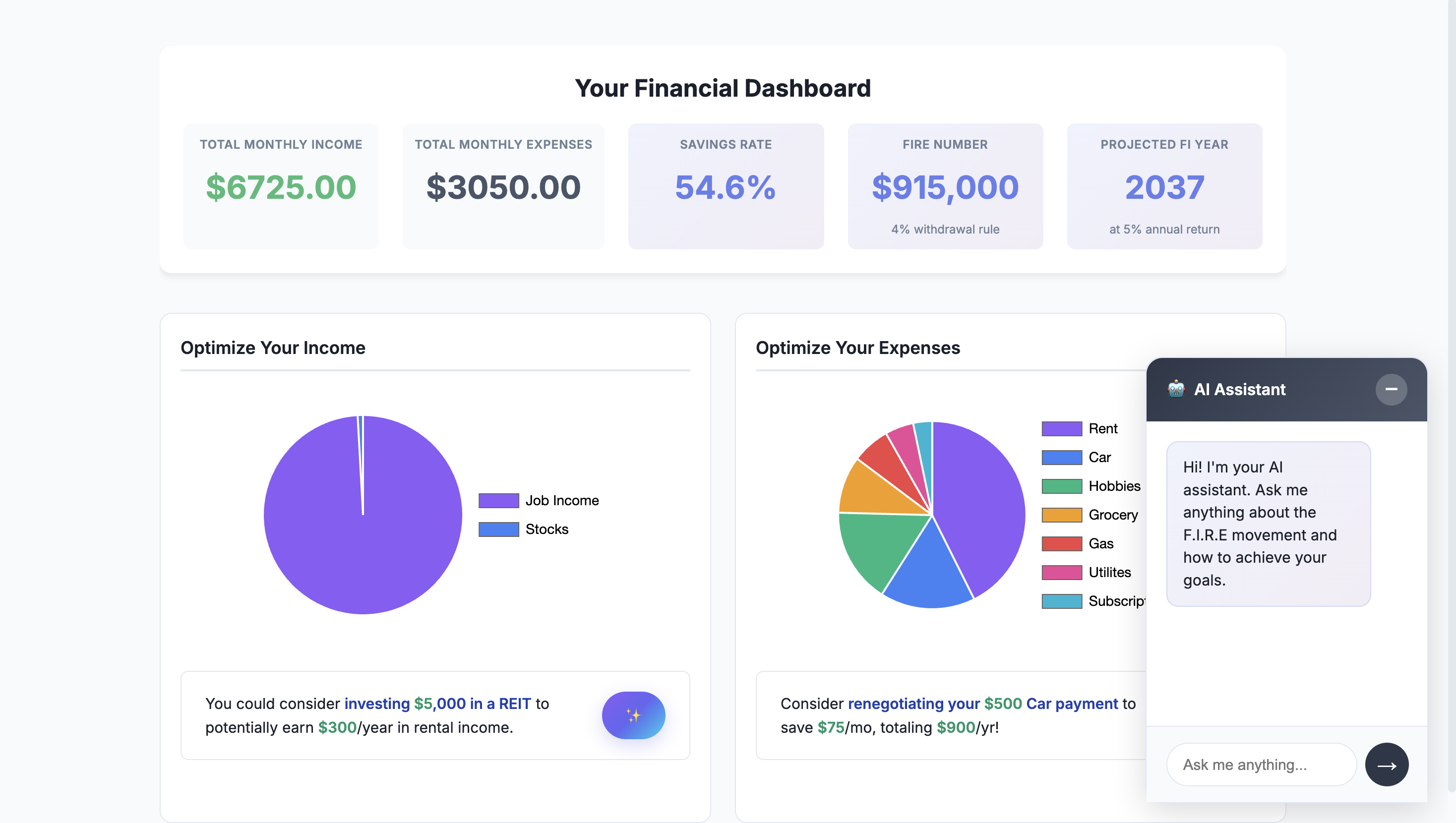 ButFirstFIRE Dashboard
